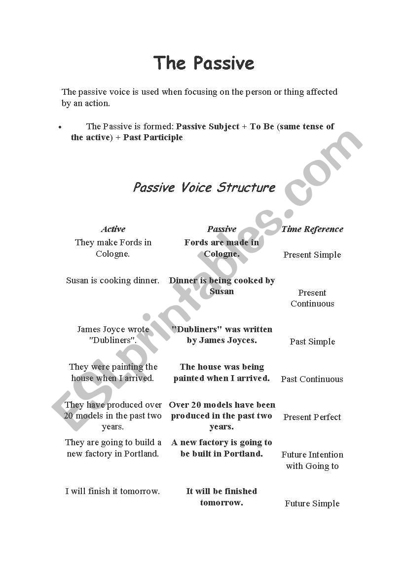 THE PASSIVE FORM worksheet