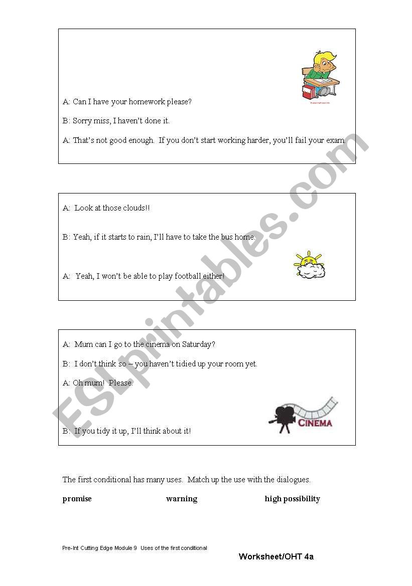 3 functions of the first conditional