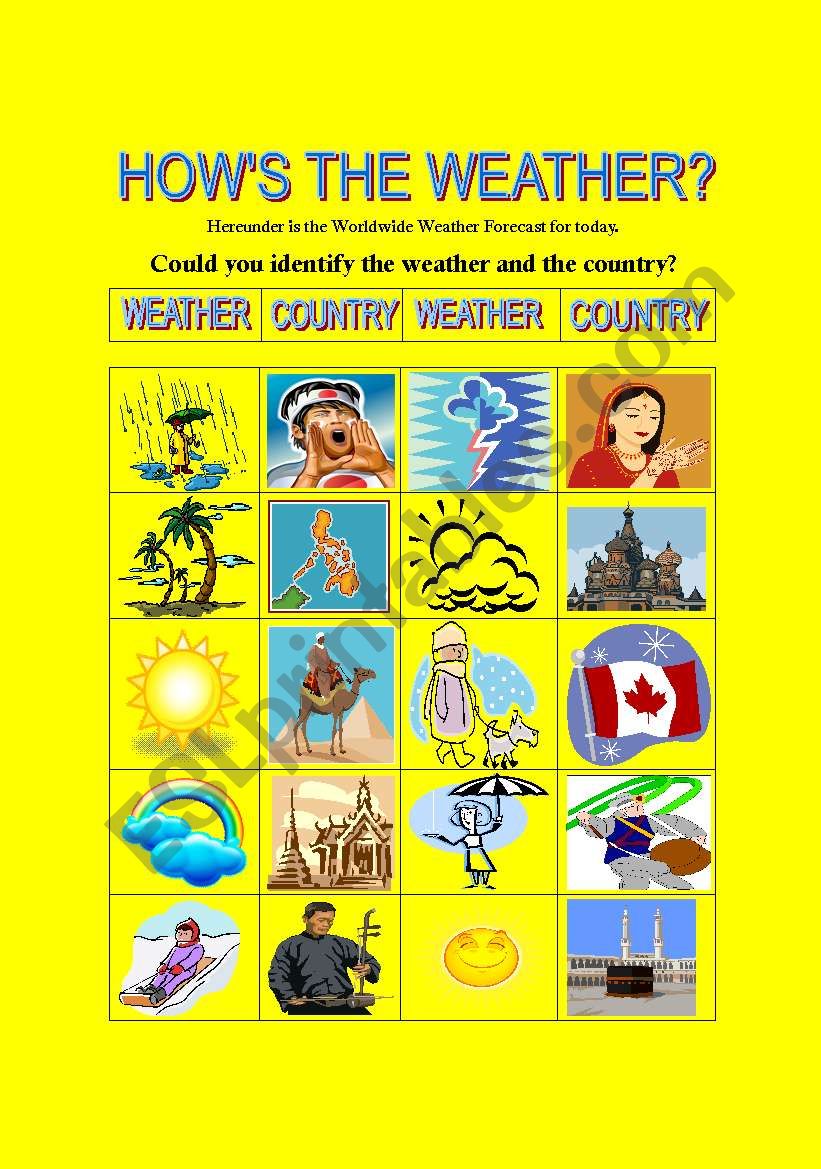 Hows the Weather? worksheet