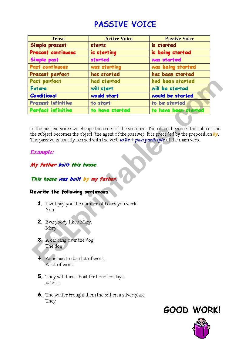 Passive Voice worksheet