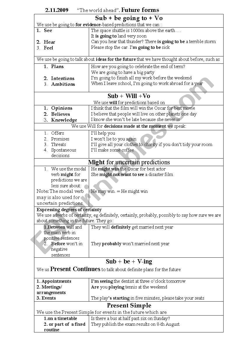 Future Forms ESL Worksheet By Tasya Forest