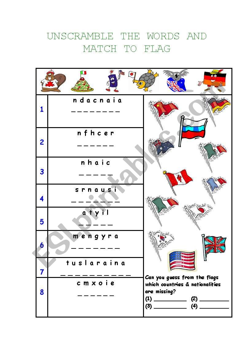 Nationalities worksheet worksheet