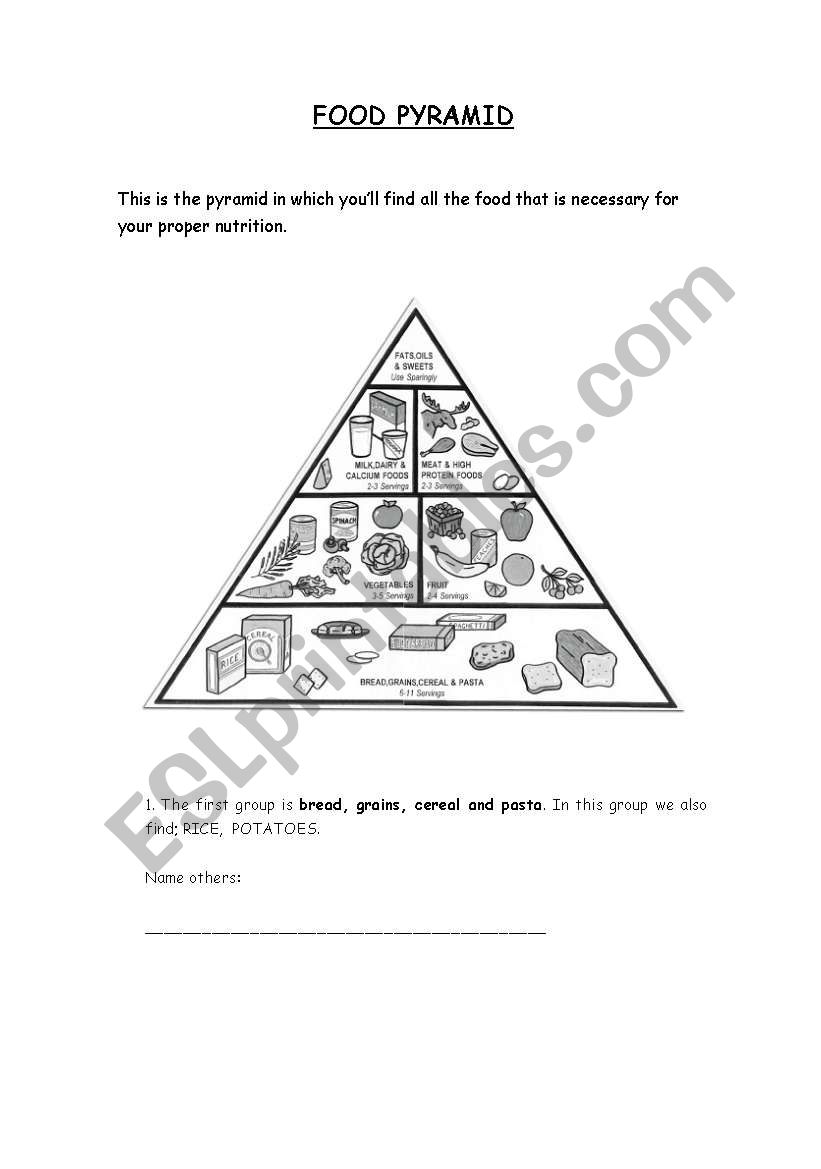 English worksheets: pyramid food