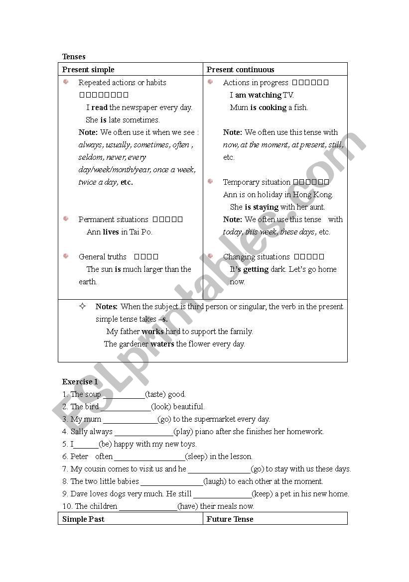 Tense Revision worksheet