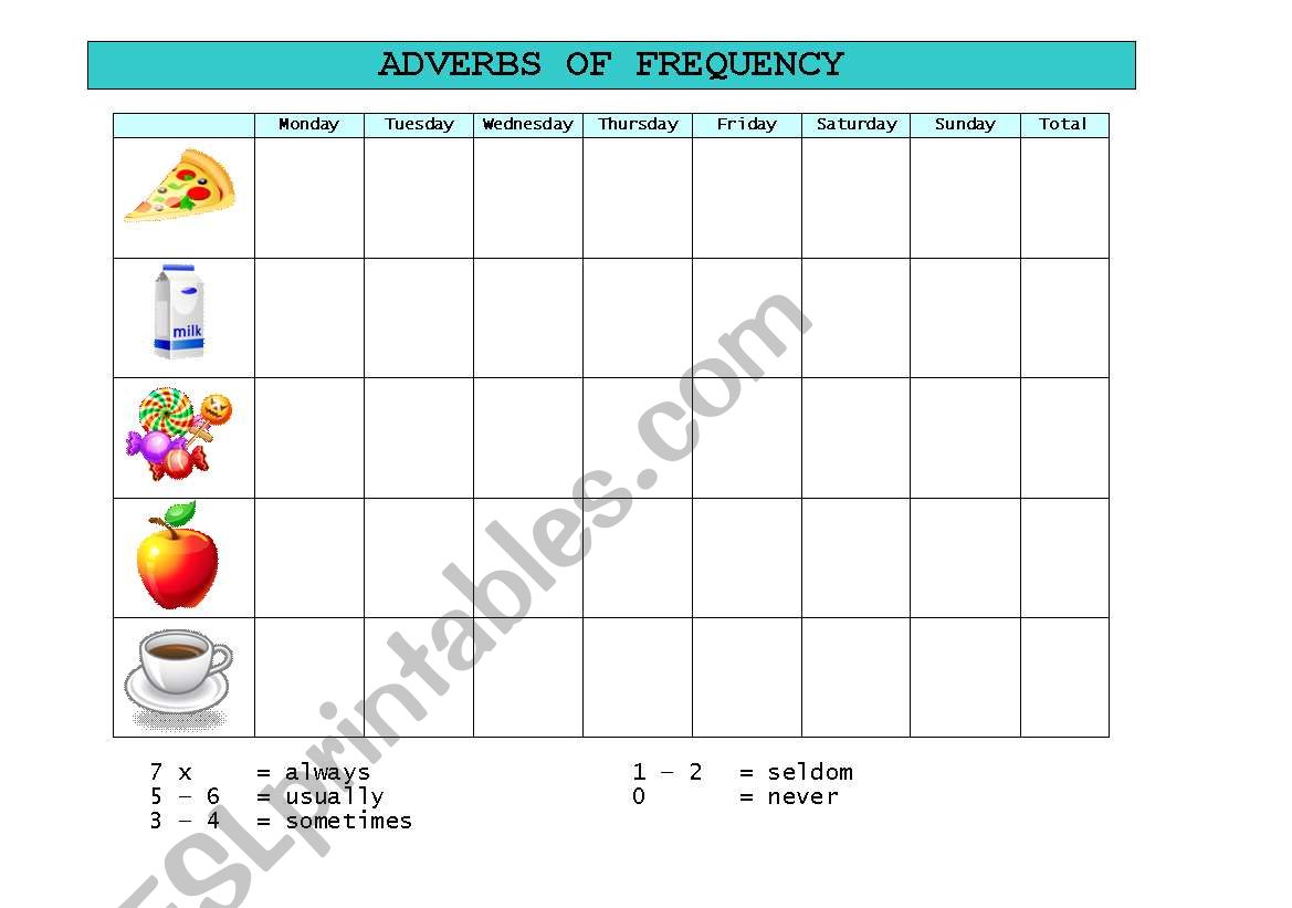 english-worksheets-introducing-adverbs-of-frequency