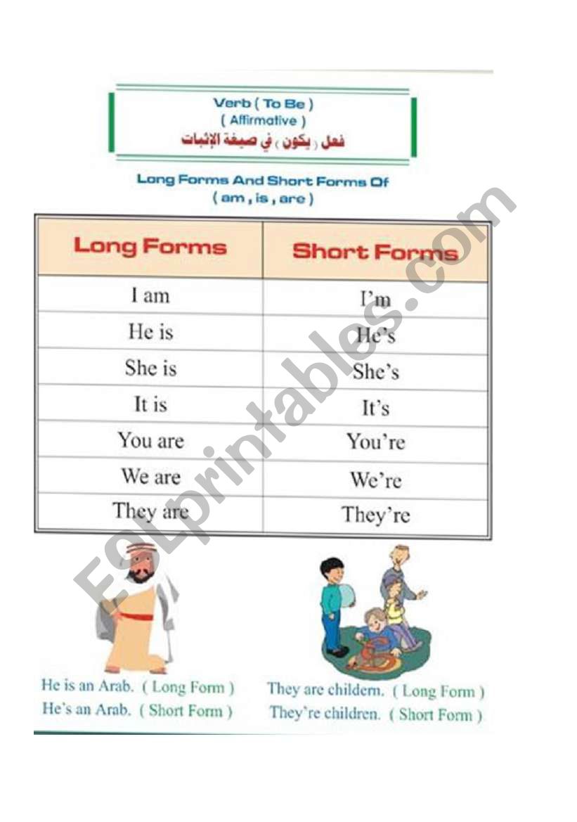 verb to be worksheet