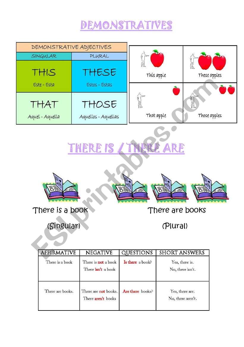 english-worksheets-demonstrative-adjectives-there-is-are