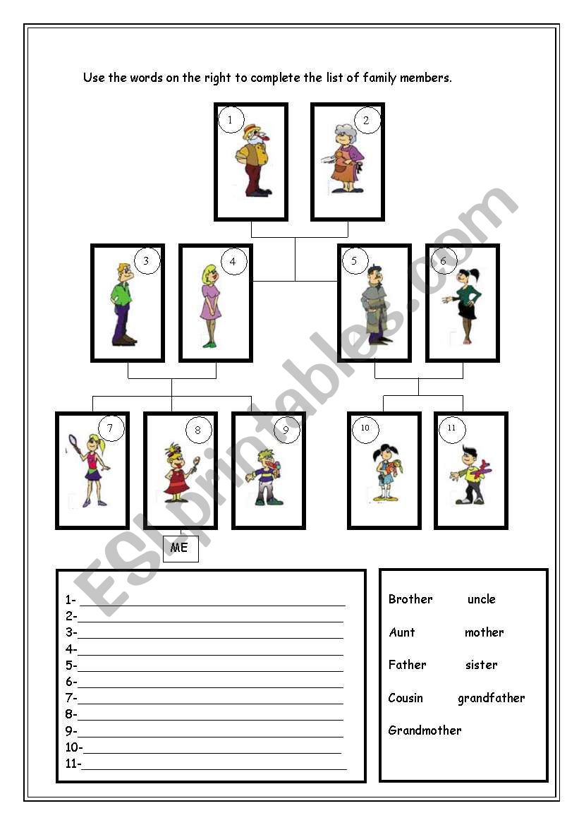 family worksheet