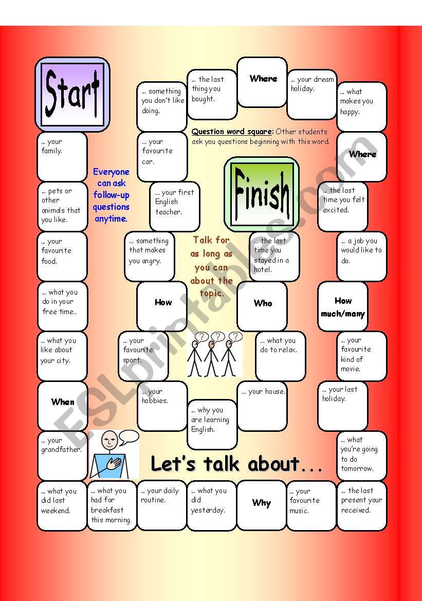 Let's talk about your. Board game ESL easy. Настольная игра what time is it. Lets talk about Board game. Speaking boardgame.