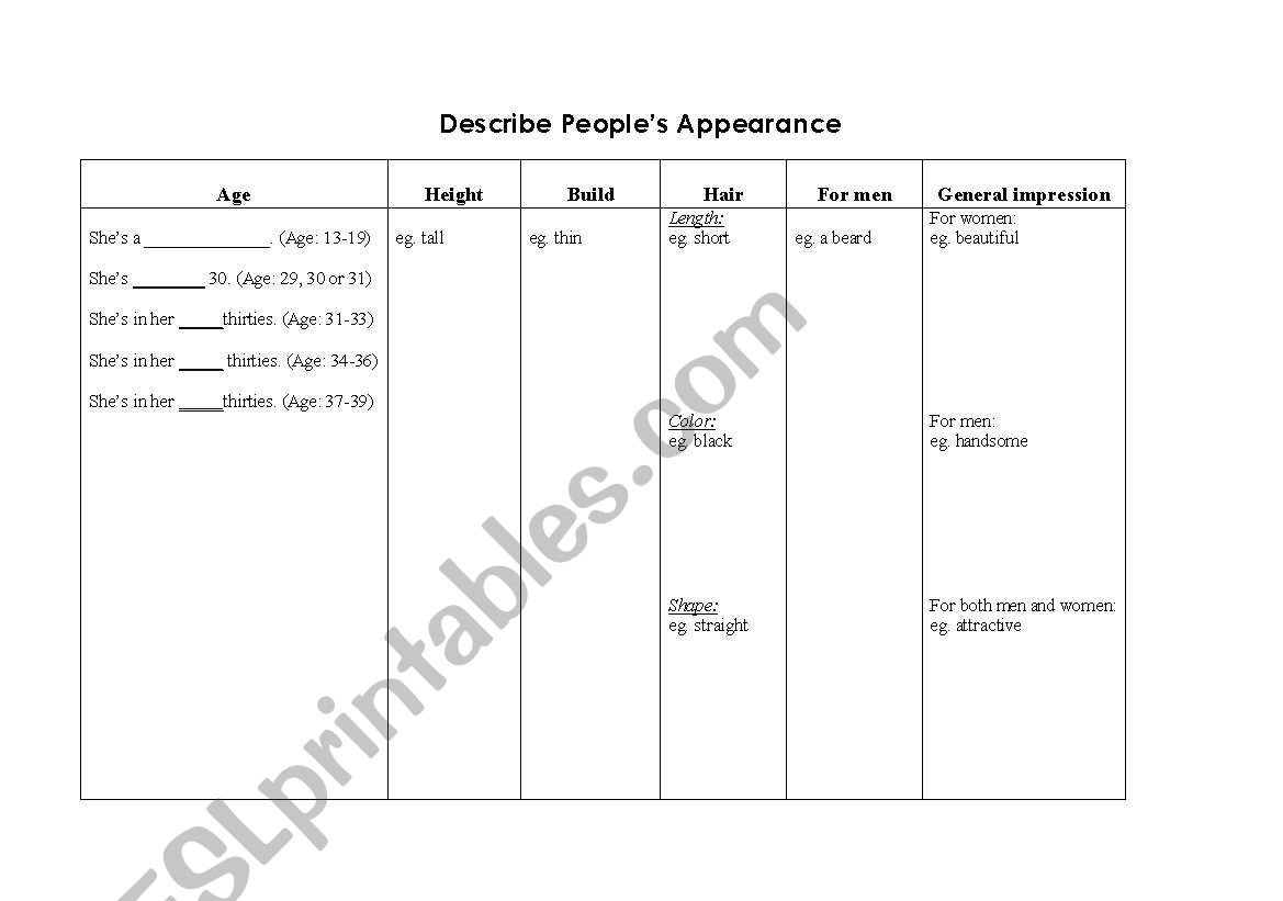 Describe Peoples Appearance worksheet