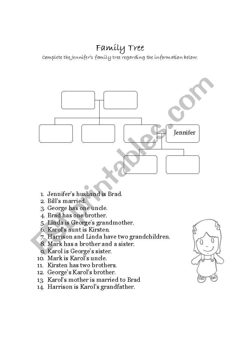 Jennifers Family Tree worksheet
