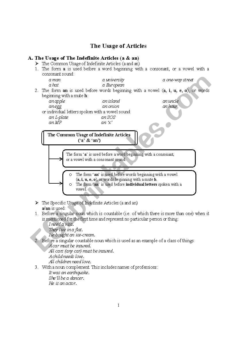 article 2 worksheet