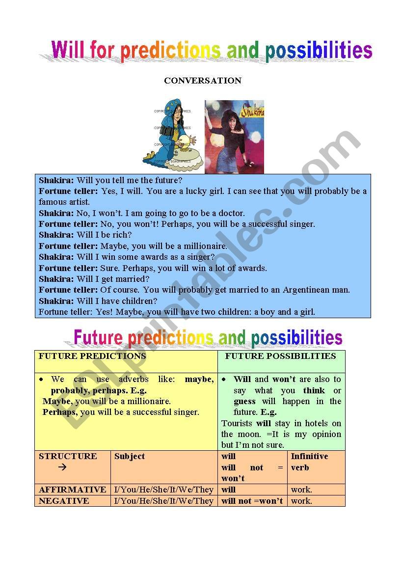  Will For Predictions And Possibilities ESL Worksheet By Ccchangch