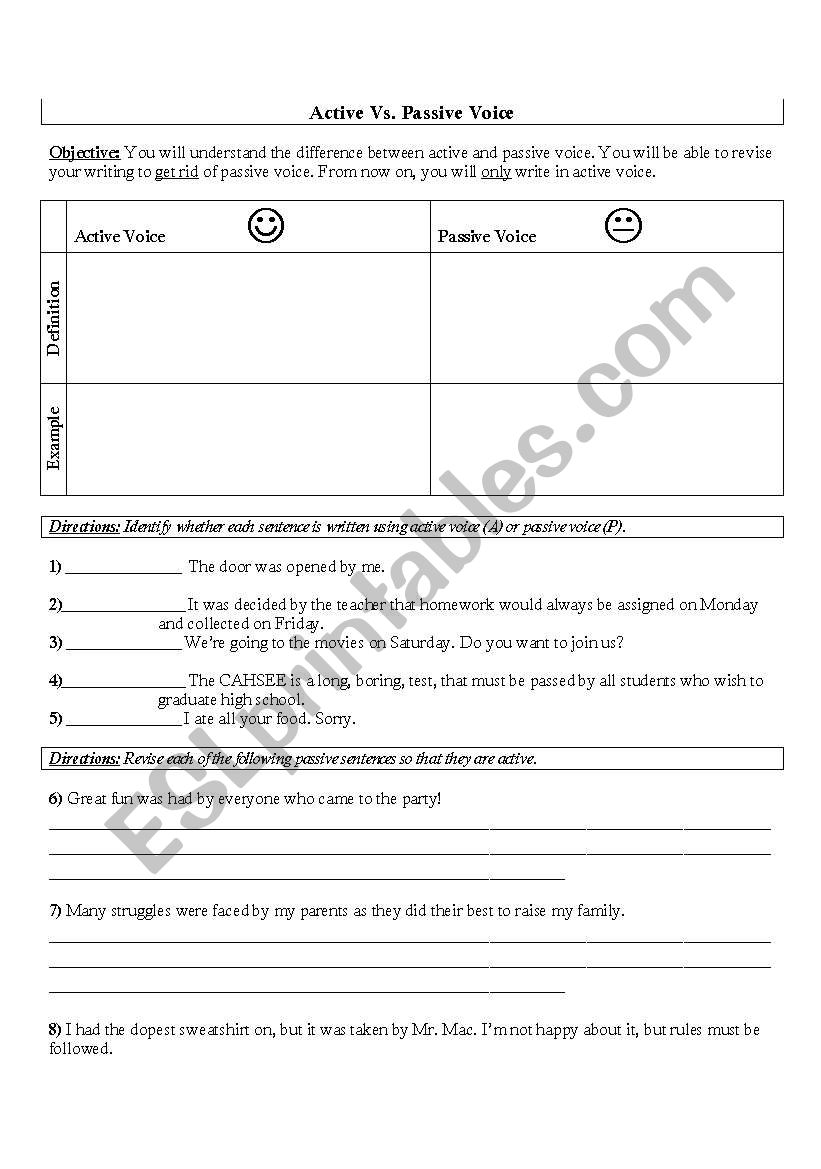 Active Vs. Passive Voice worksheet