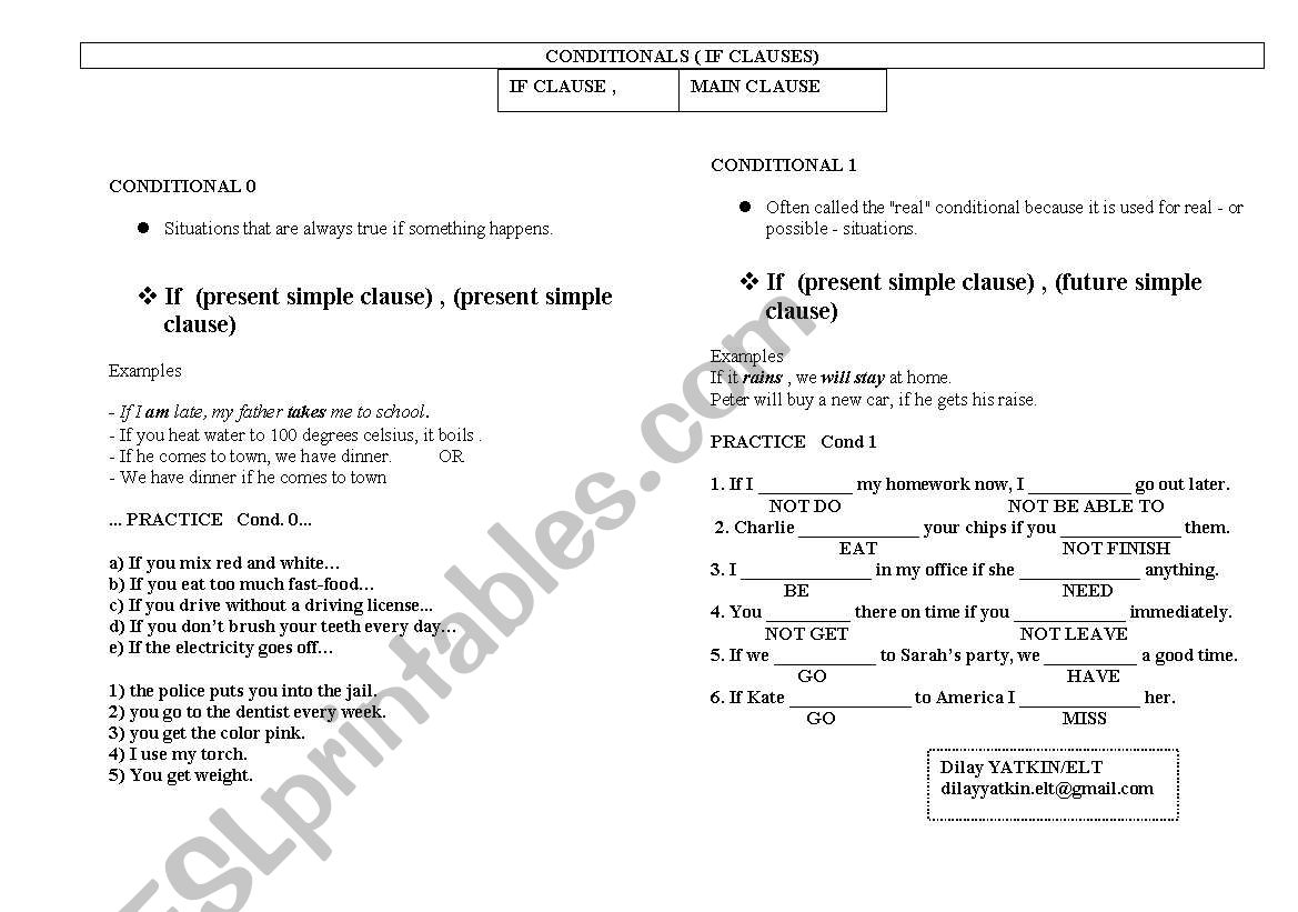 Conditionals 0-1 worksheet