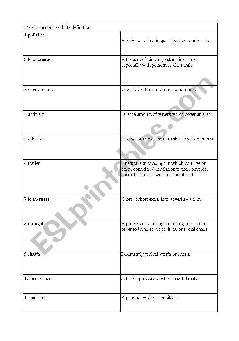 environment vocabulary worksheet