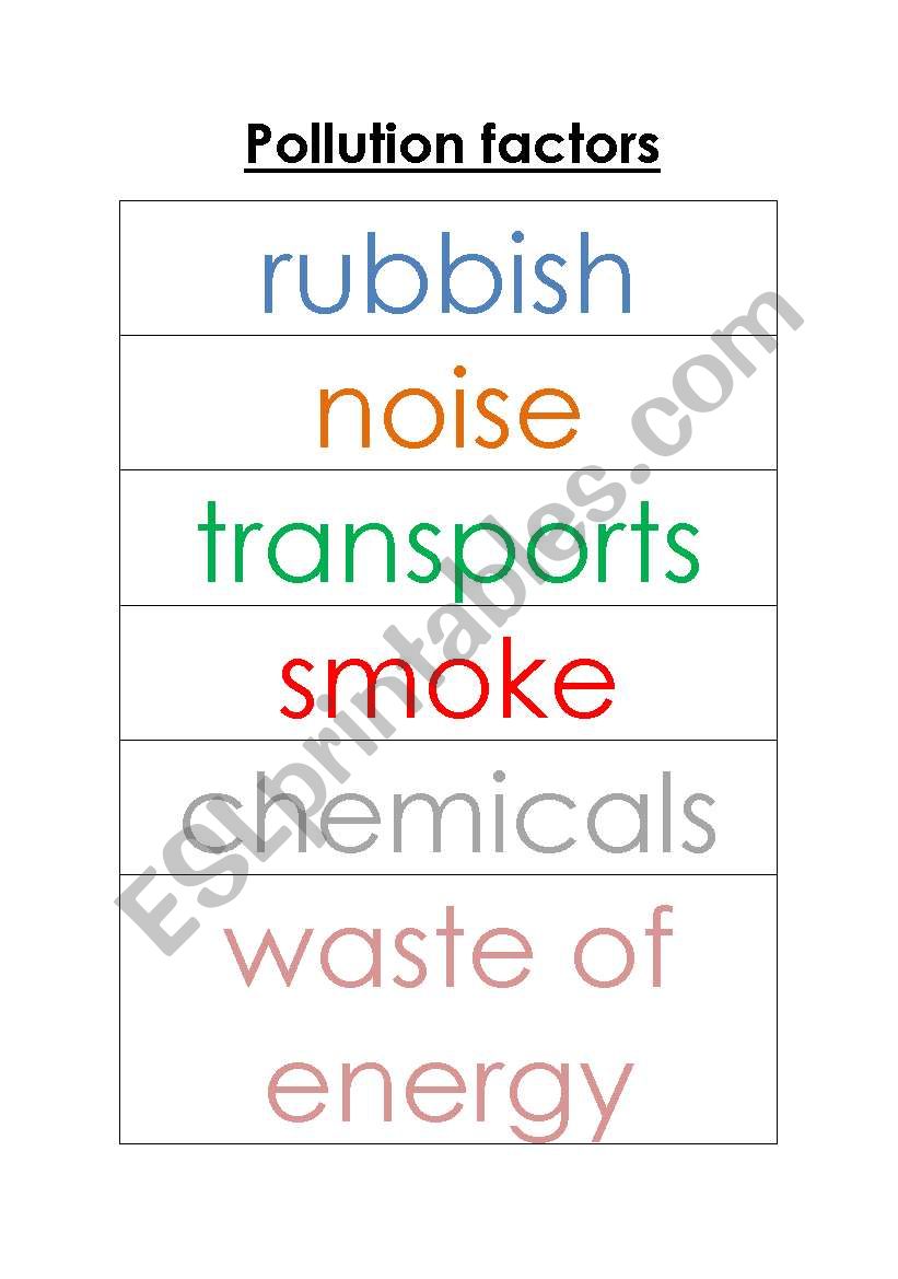 pollution factors worksheet