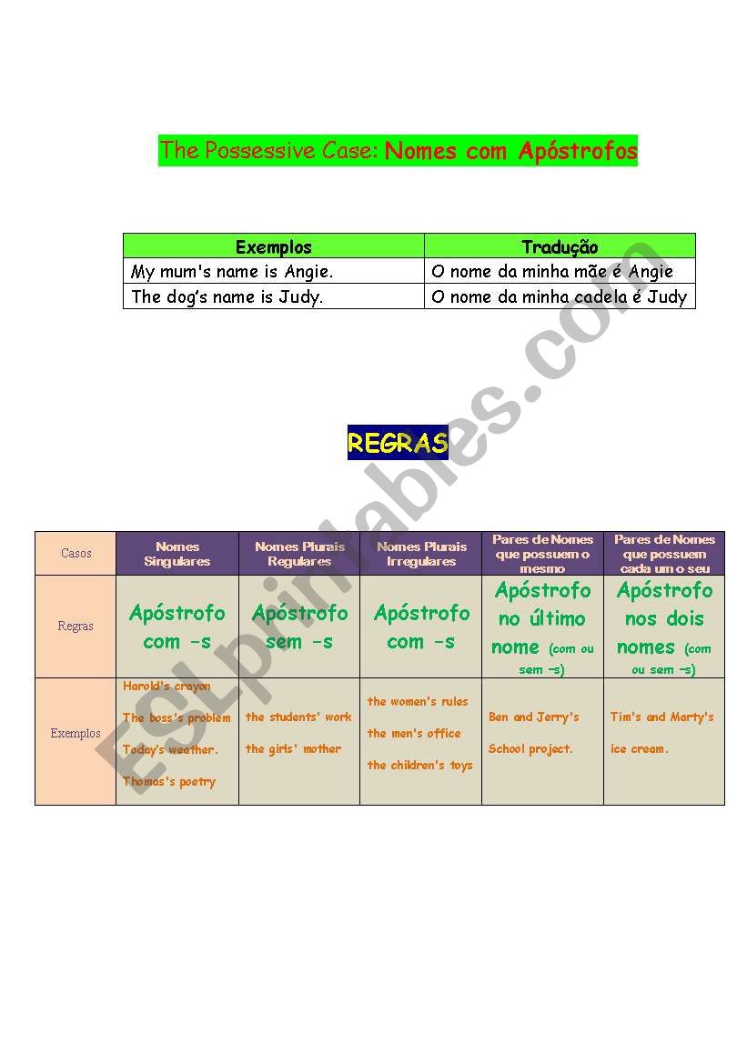 The Possessive Case worksheet