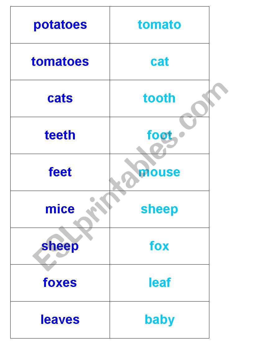 DOMINÓ, PDF, Plural