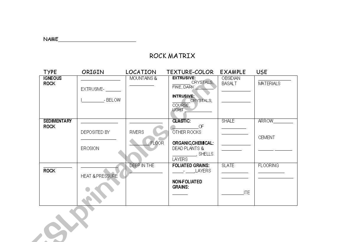 Rock Matrix Fill-In worksheet
