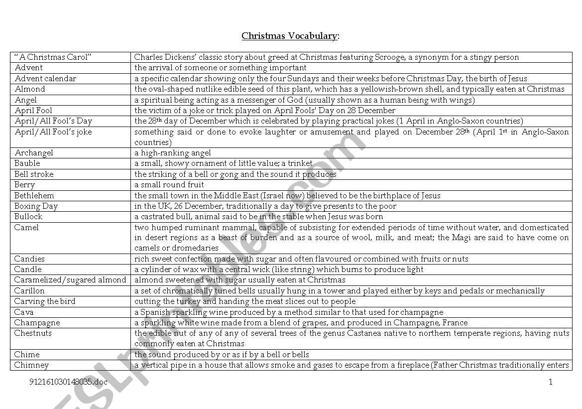 Christmas vocabulary for Spanish students