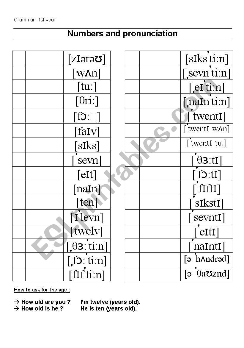 numbers and probounciation worksheet