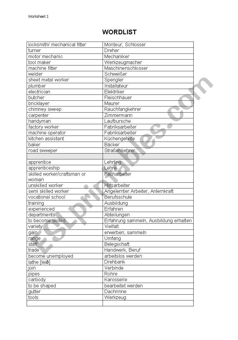 english worksheets metalworking