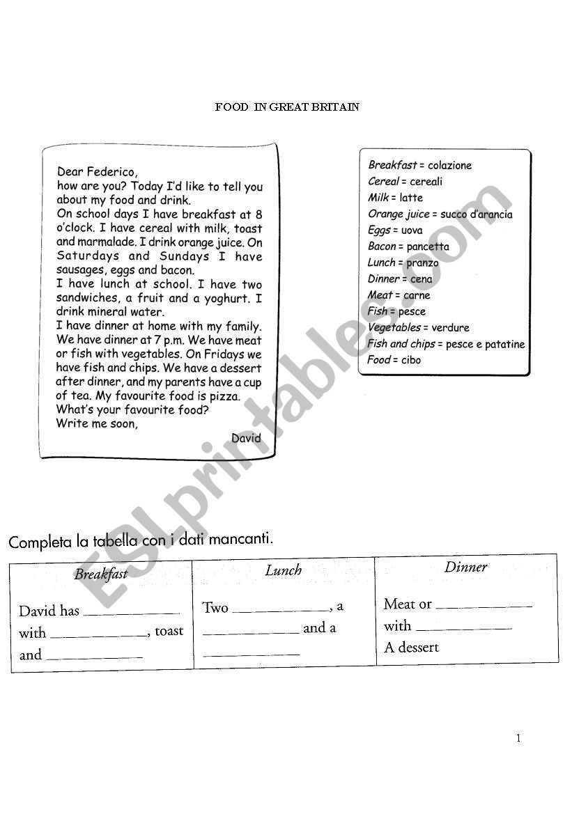 Food in great britain worksheet