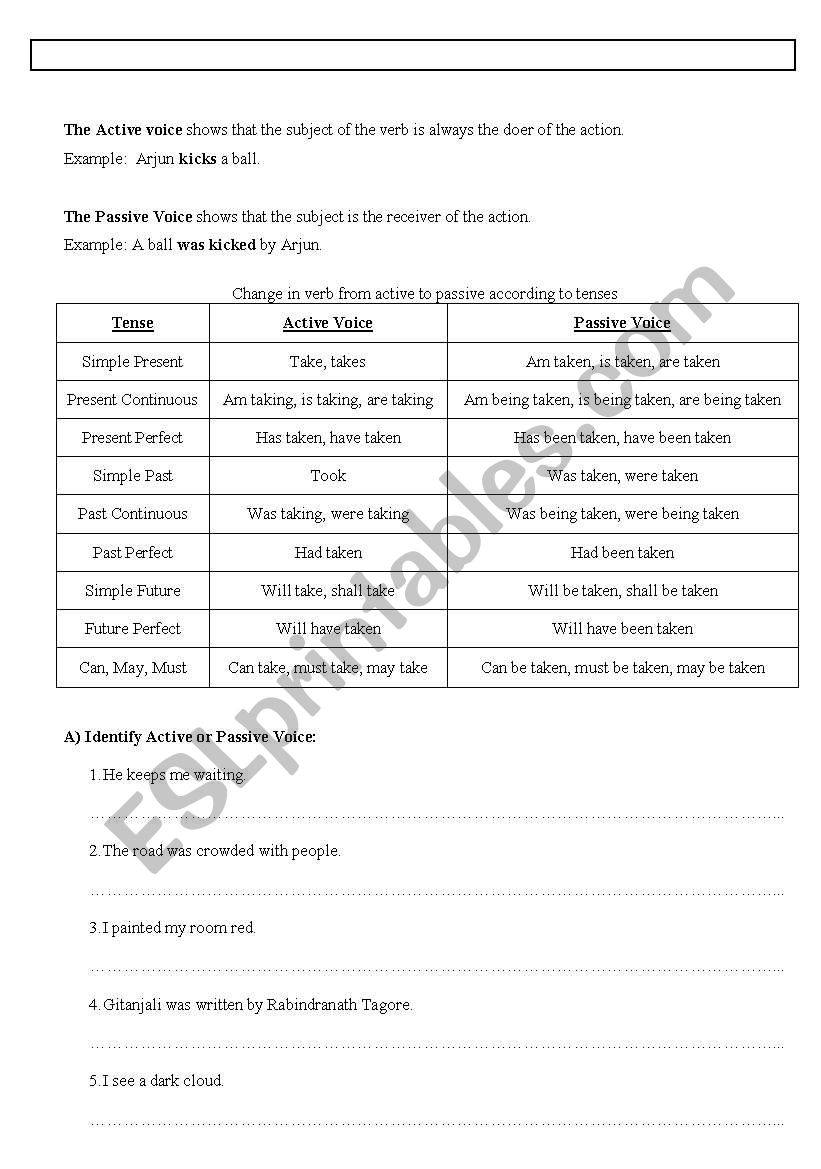 ACTIVE AND PASSIVE VOICE worksheet