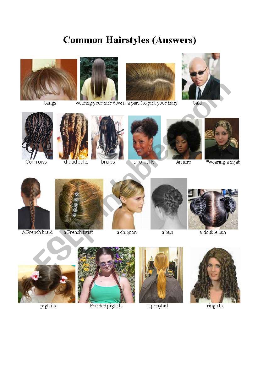 Hairstyle Names List For Men And Women  GrammarVocab
