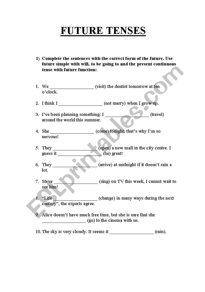 Future practice worksheet