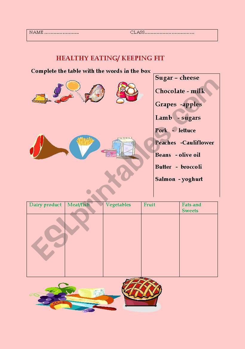 Healthy eating worksheet