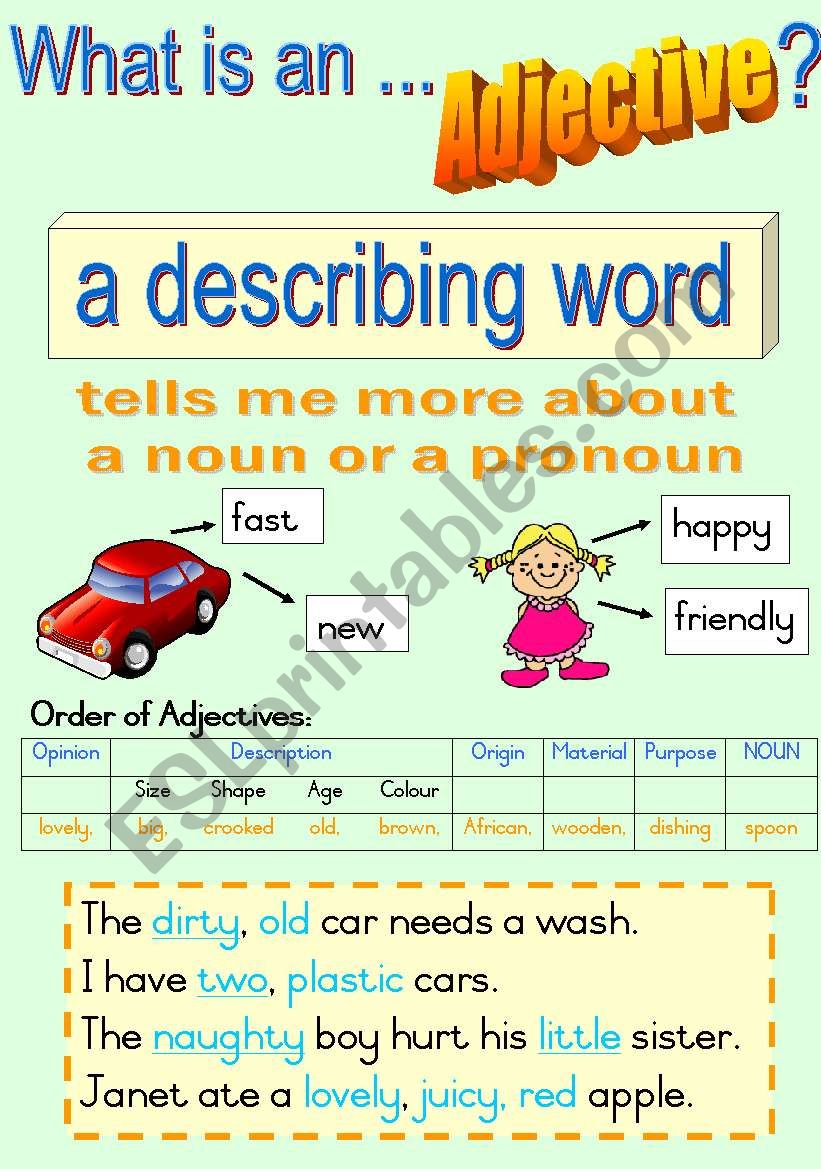 What Is An Adjective Fully Editable Poster ESL Worksheet By Joeyb1