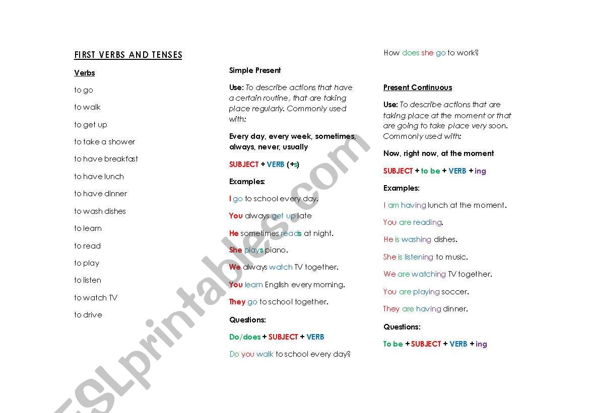 First Verbs and Tenses (Simple Present & Simple Continuous)