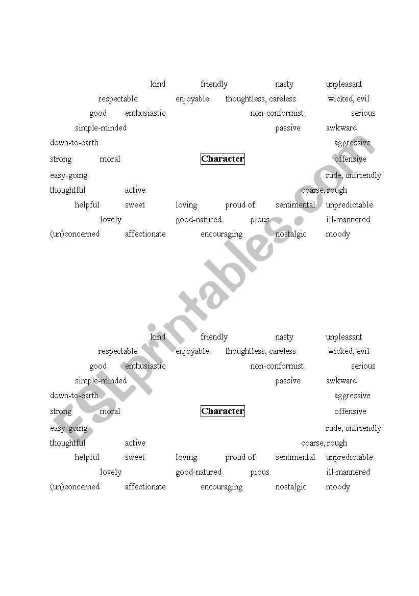 Character description vocabulary