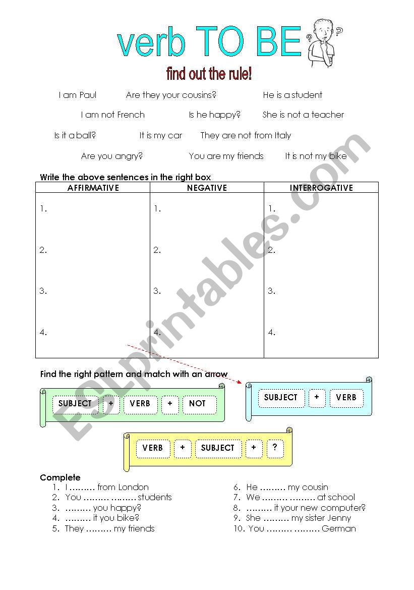 FIND OUT THE RULE  VERB TO BE worksheet