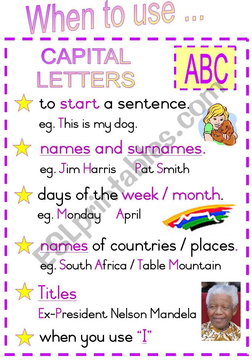 When To Use Capital Letters Fully Editable Poster ESL Worksheet By 