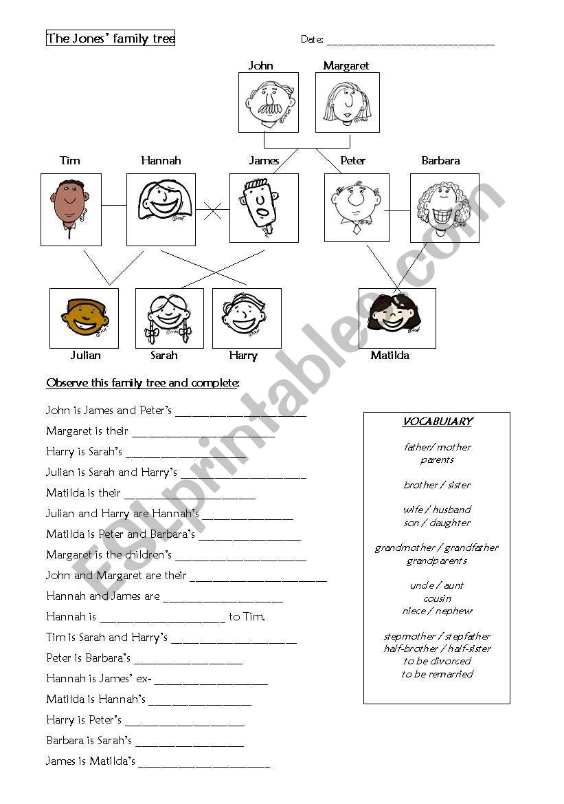 The Jones´ family tree - ESL worksheet by laurence76