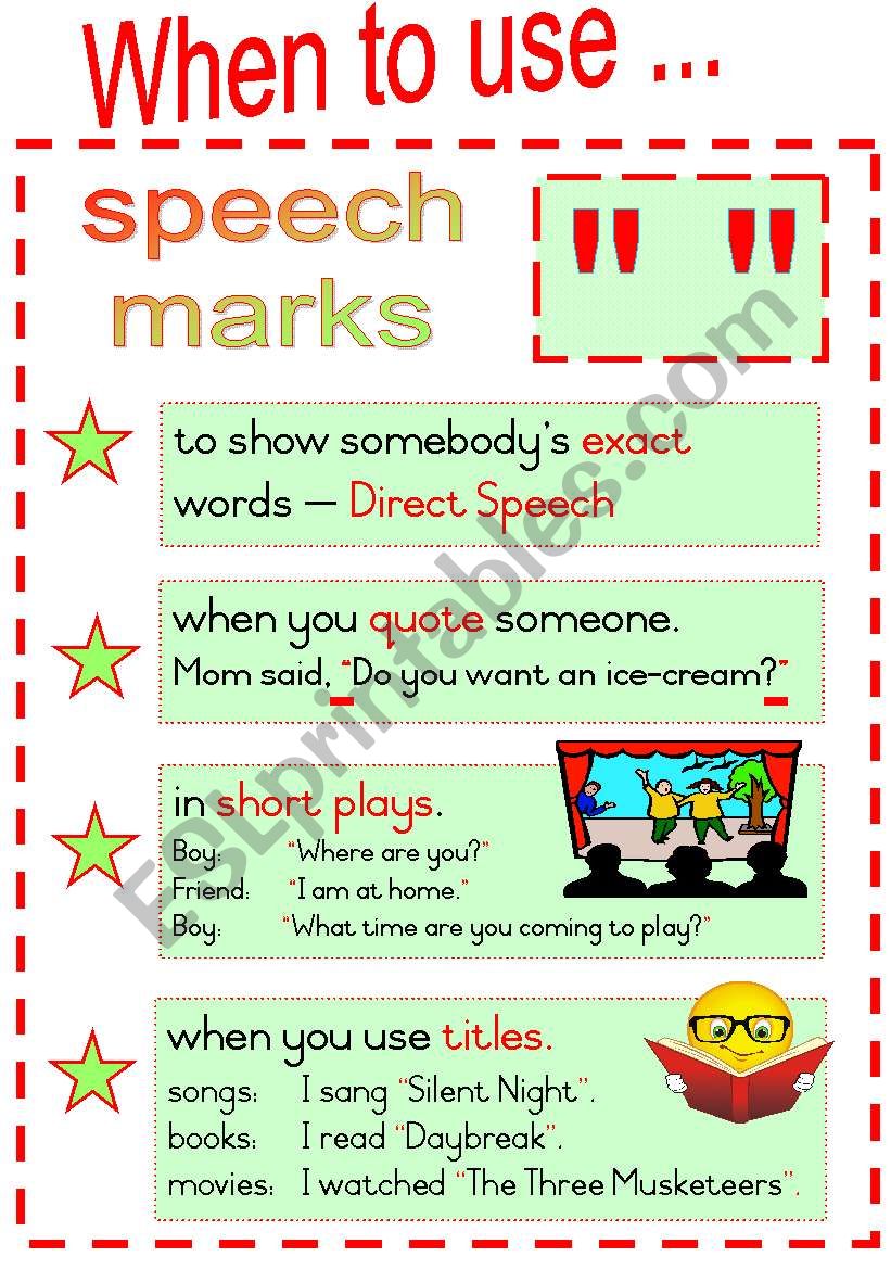 When To Use Speech Marks Fully Editable Poster ESL Worksheet By Joeyb1