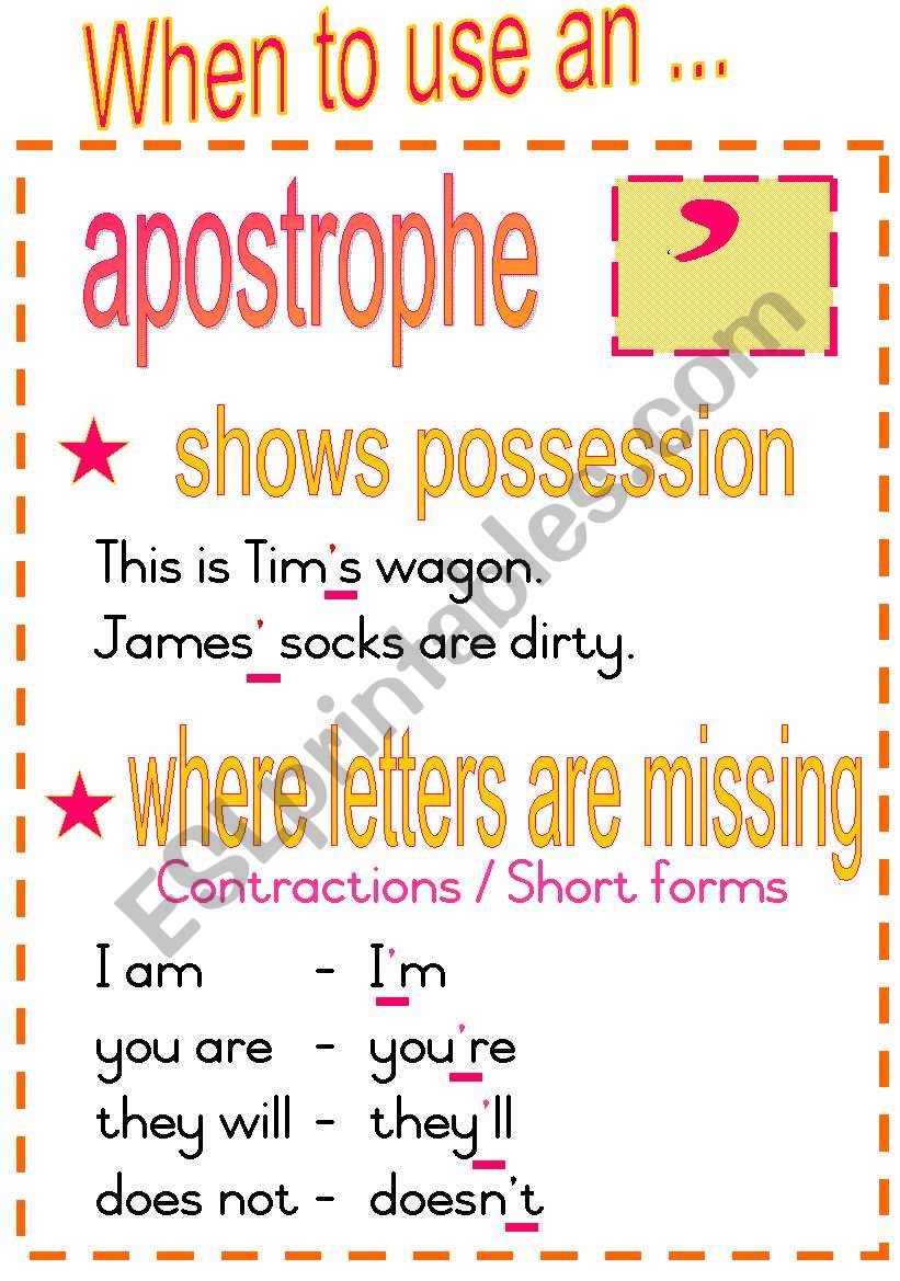 When To Use An Apostrophe Fully Editable Poster ESL Worksheet By Joeyb1