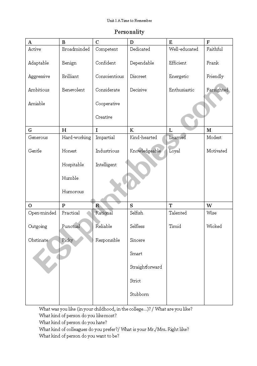 Personality worksheet