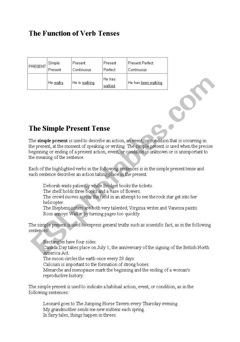 Simple Present worksheet