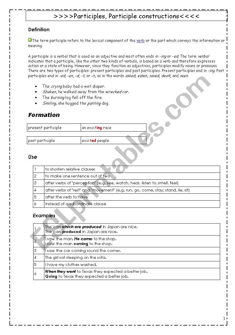 Participles worksheet