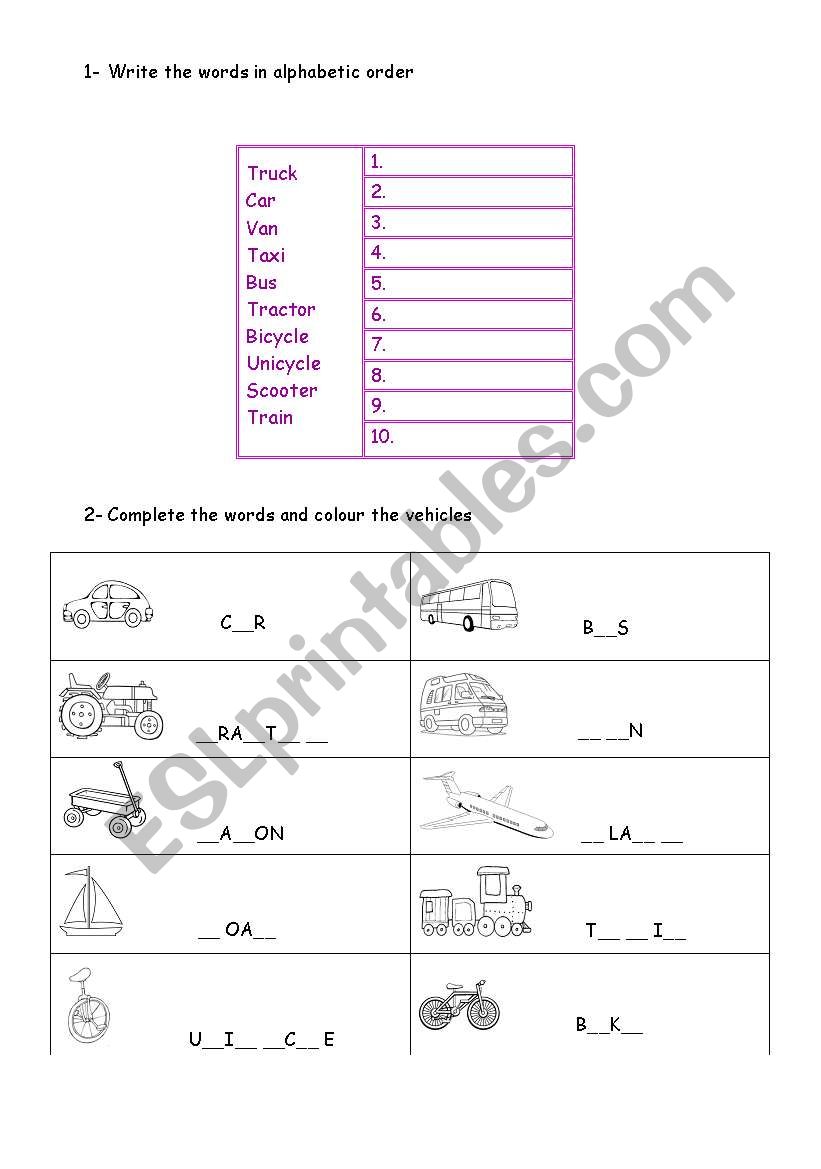 transportations worksheet