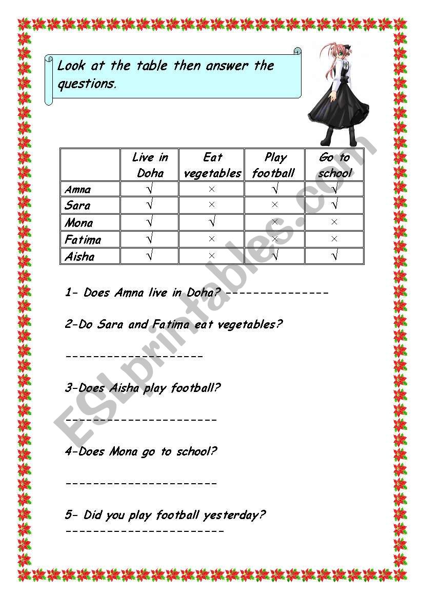 present simple do-does worksheet