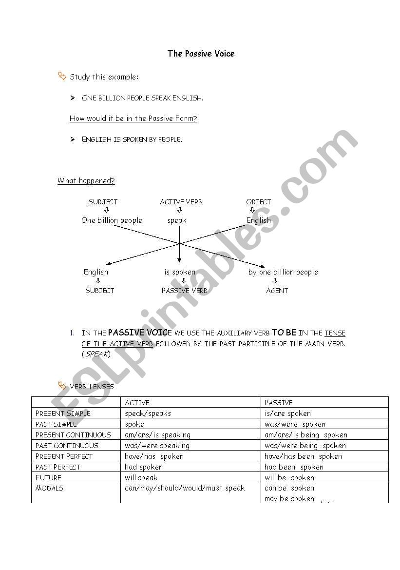 Passive worksheet