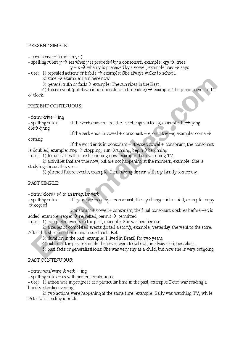 tenses- review worksheet