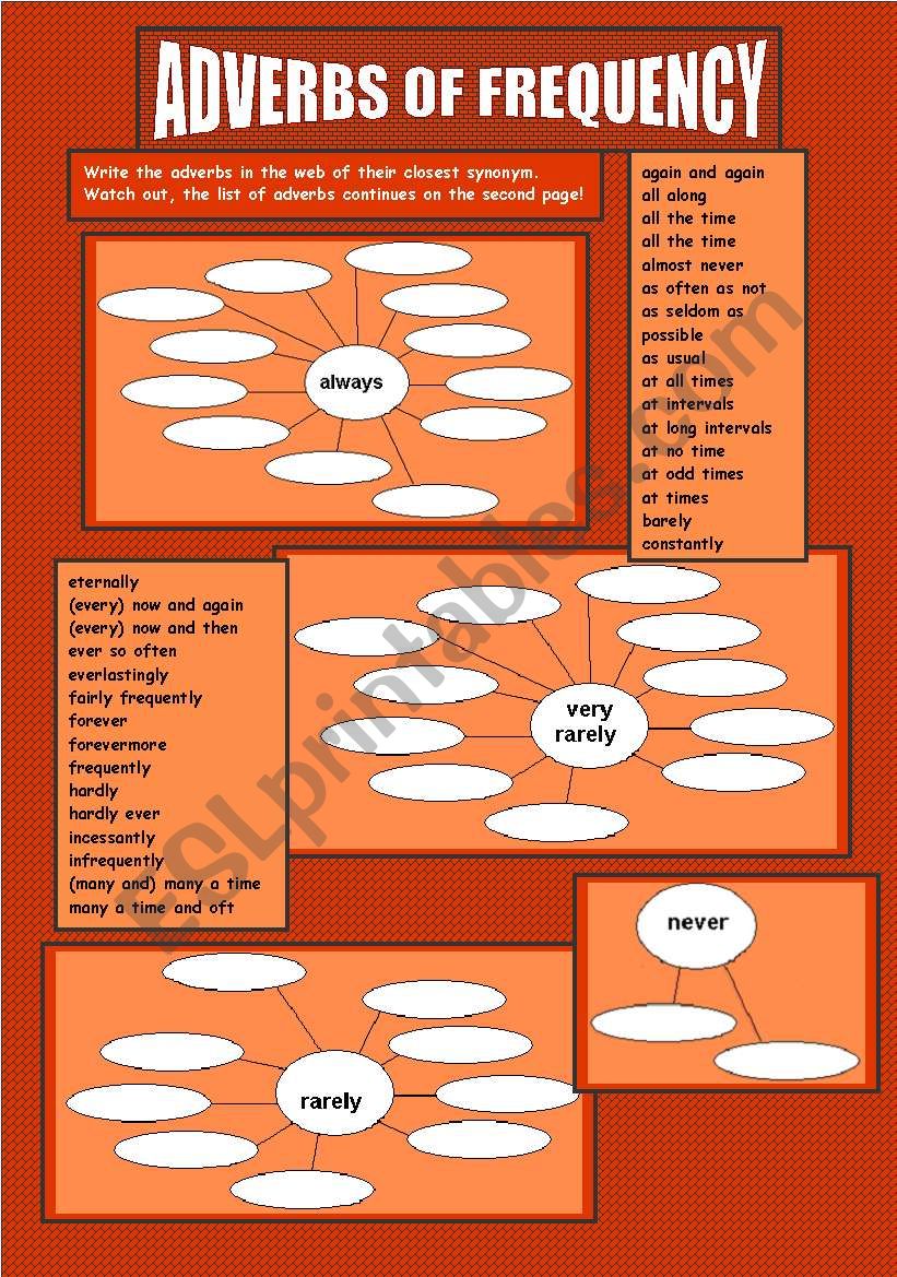 ADVERBS OF FREQUENCY - ESL worksheet by htunde
