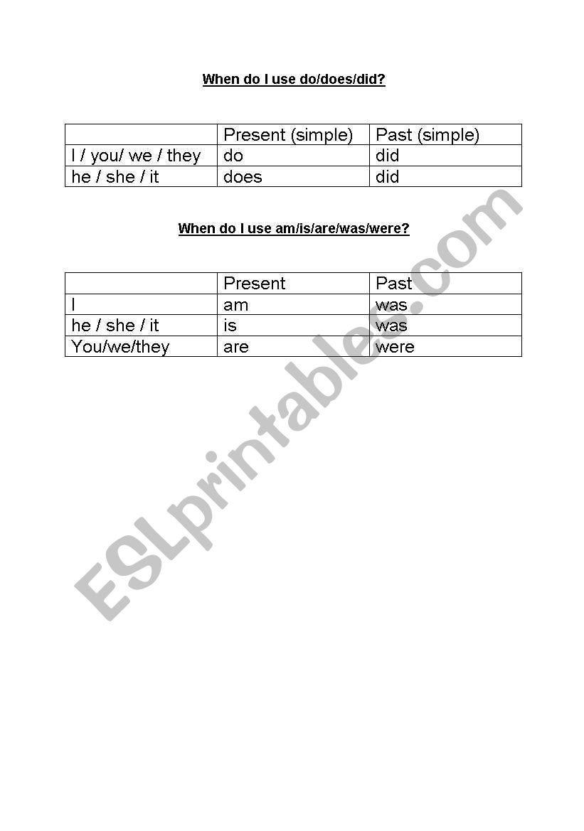 Verb forms to be and do worksheet