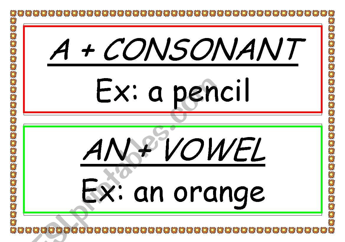 a/an grammar chart worksheet